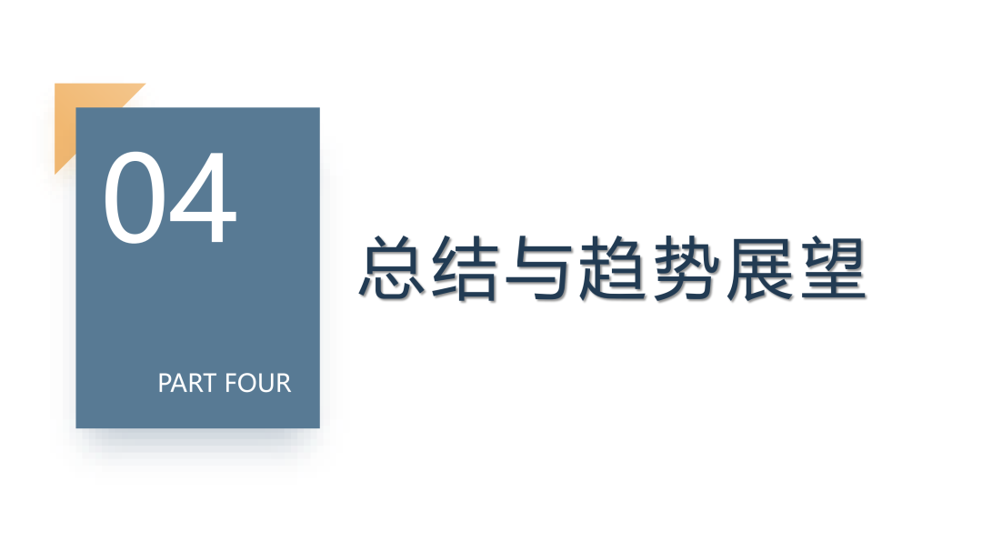 合肥2025年度房地产市场分析 - 知乎