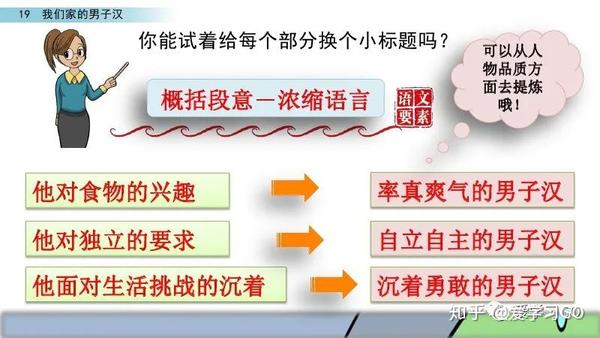 部编版四年级下册第19课《我们家的男子汉》图文讲解