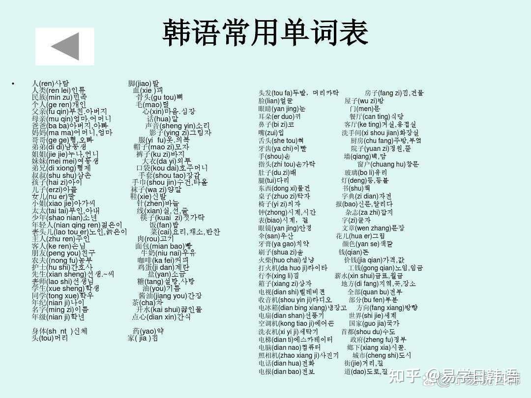 韩语入门的四十音单词和语法到底要如何学习