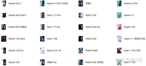 2025年618哪一款手机性价比高全品牌全价位手机推荐与选购指南国补版