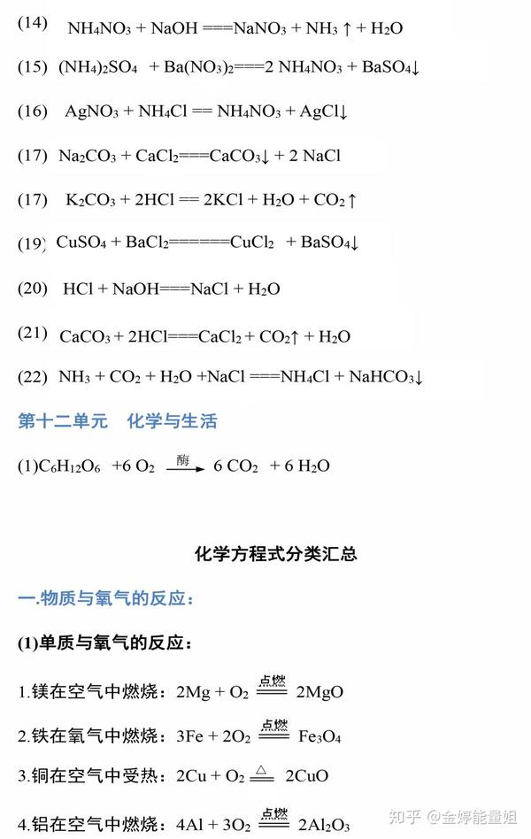 我总结了 初中化学中考方程式汇总 非常齐全 知乎