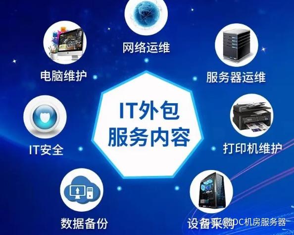 包含上海网站建设外包it的词条