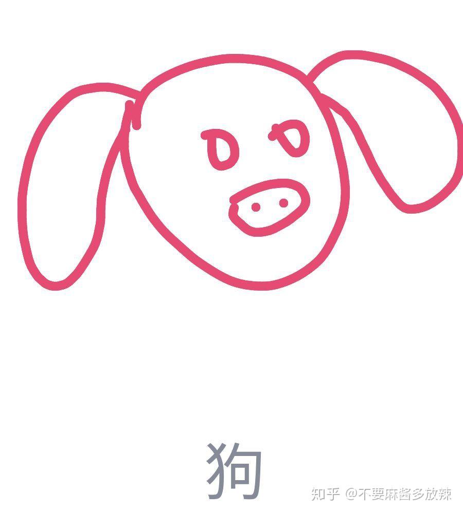 如何评价qq画图红包