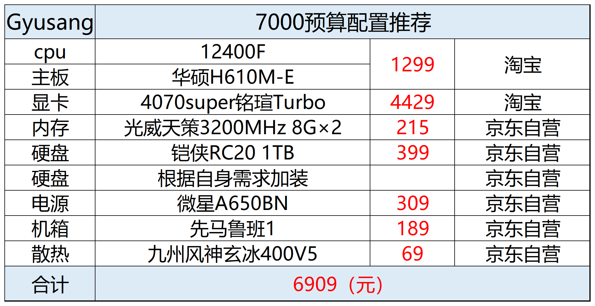 如何评价ThinkBook 1416 2025款是否值得购买 知乎