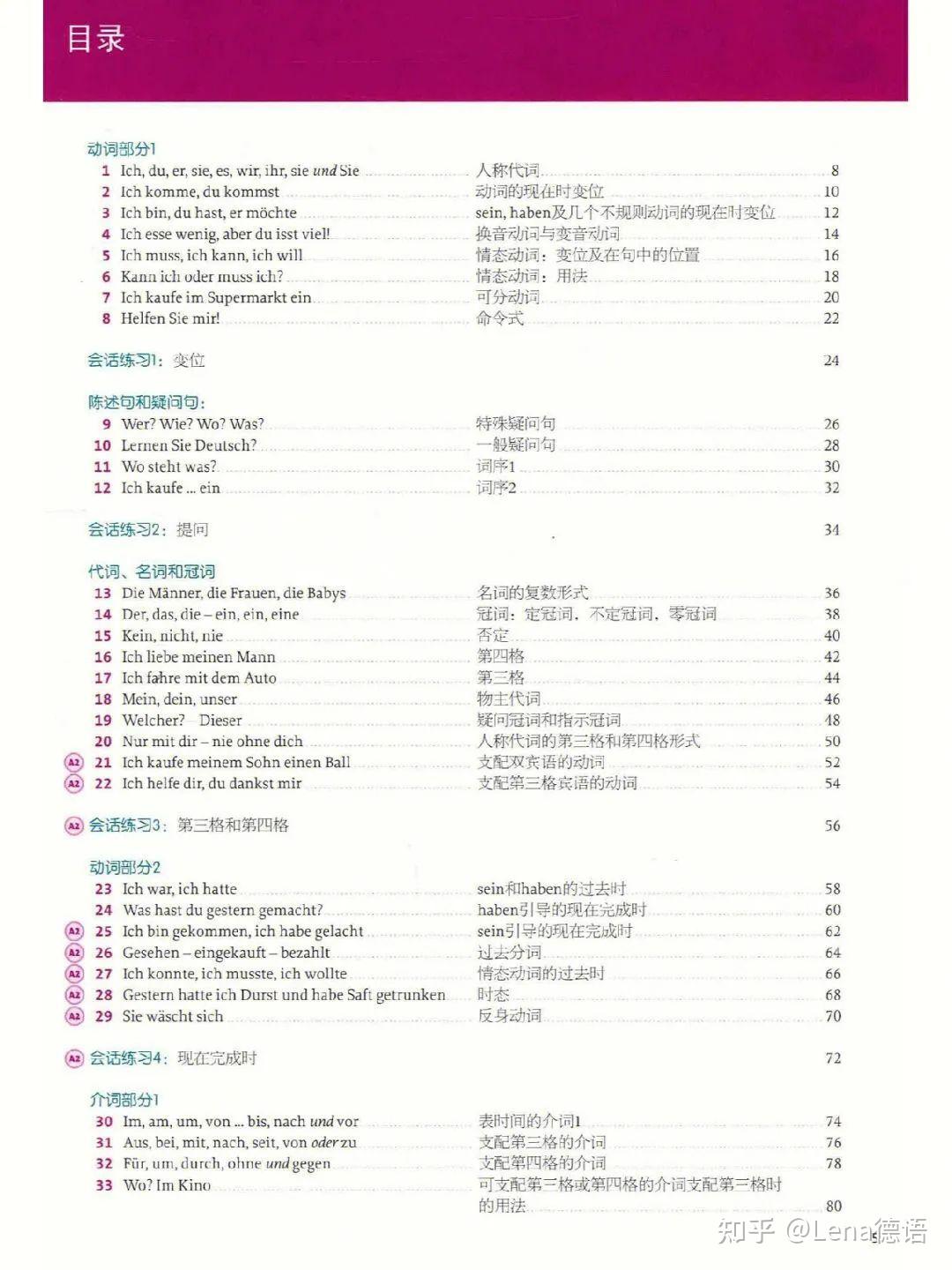 资源| 最全！德语语法书盘点（附PDF）德语老师Lena推荐！ - 知乎