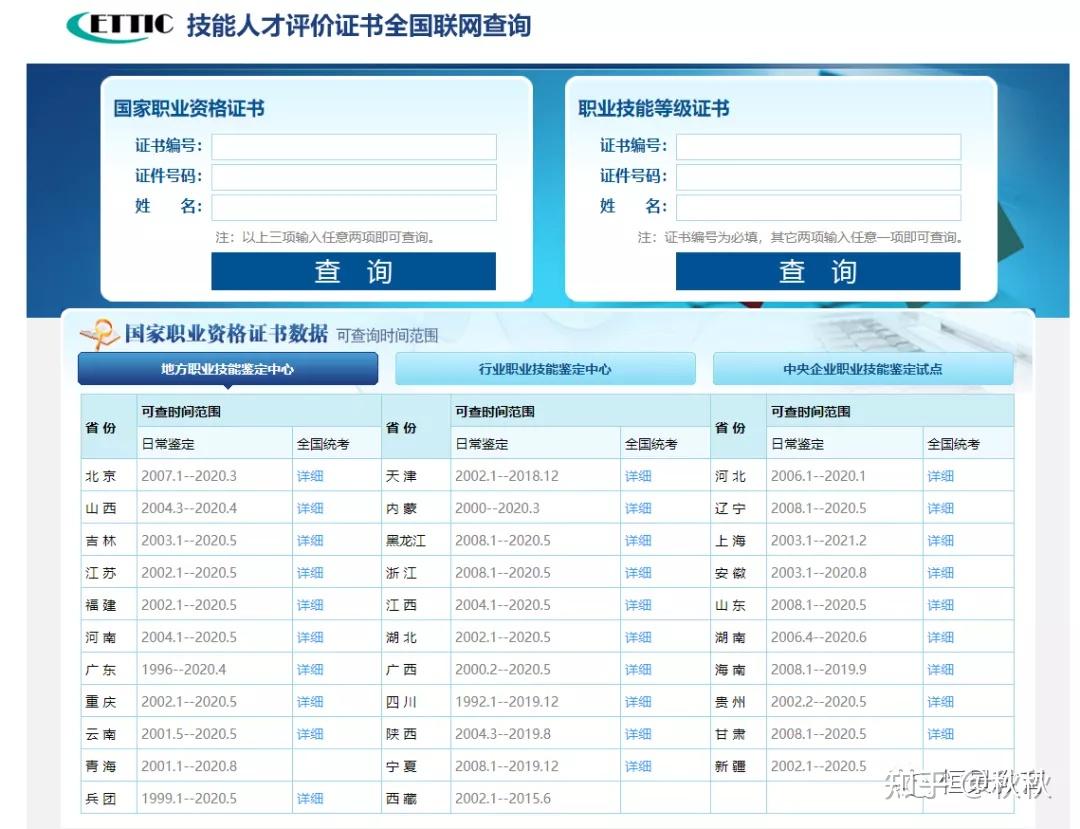 职业技能证书查询网官网 v2-d26b214deb6df6cc4cf2393fde78782a_r.jpg