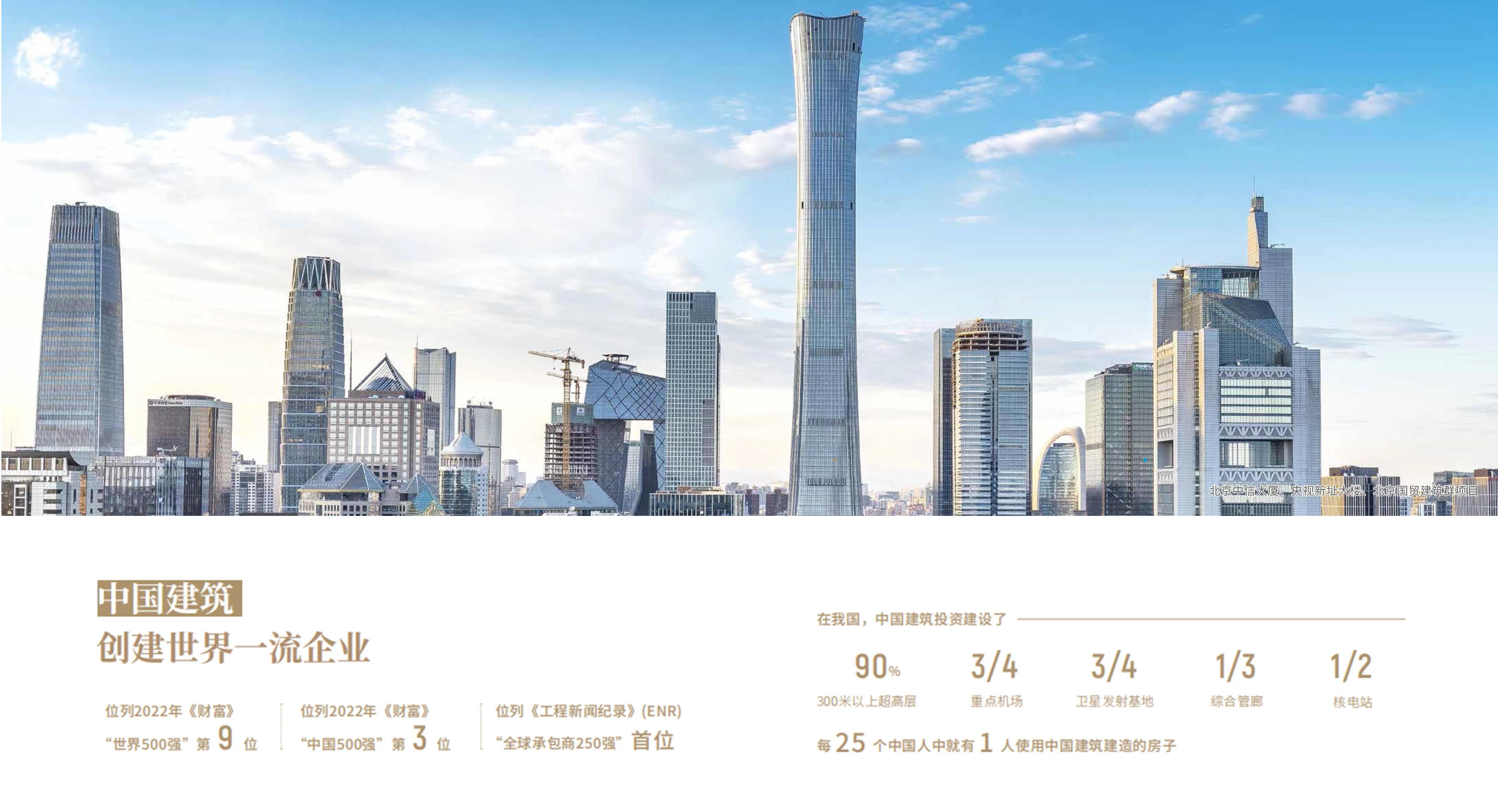 闲话国企(四四)——中国建筑集团有限公司怎么样?中建集团组织架构、中建集团子公司汇总、中建集团包括哪些子公司? - 知乎