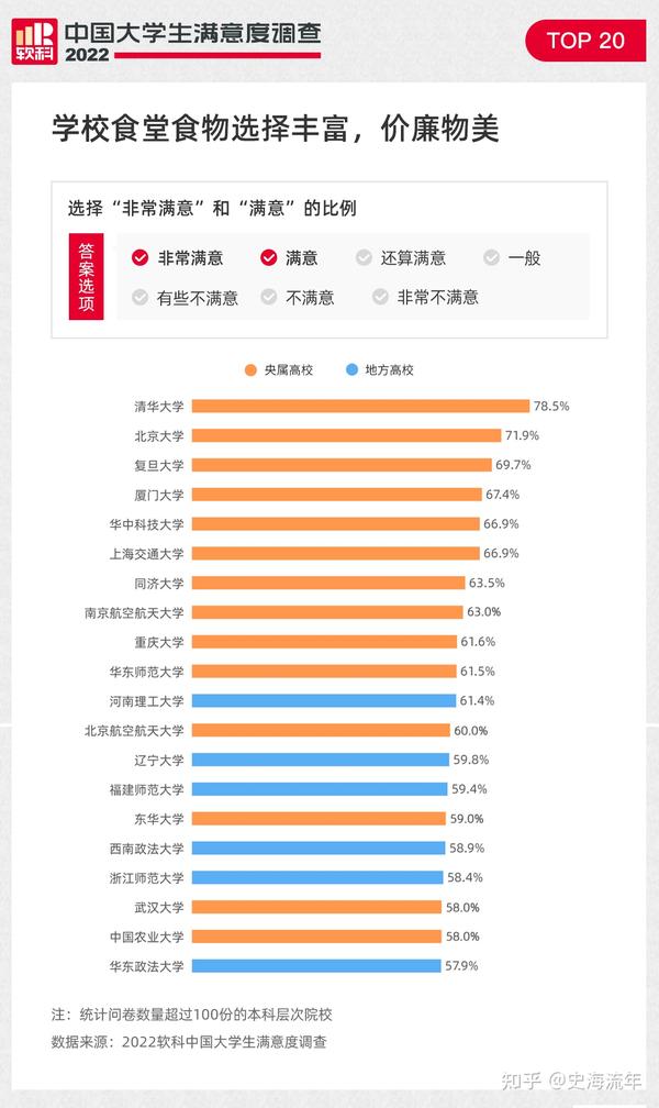 北京清华北大是一个学校吗_北京清华大学是什么样_北京大学和清华大学