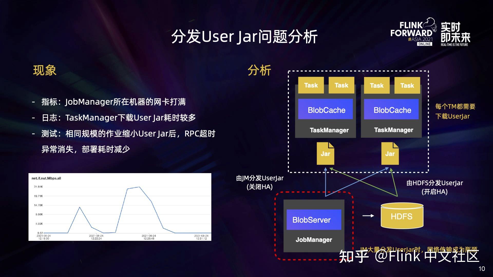 百度收录查询 命令_查询百度收录的命令是_收录查询命令百度网盘