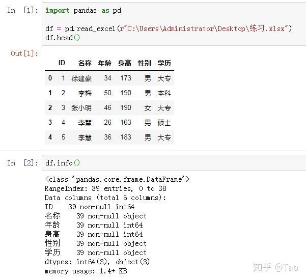 最新pandasreadexcel全参数详解（案例实操，如何利用python导入excel） 知乎 7919