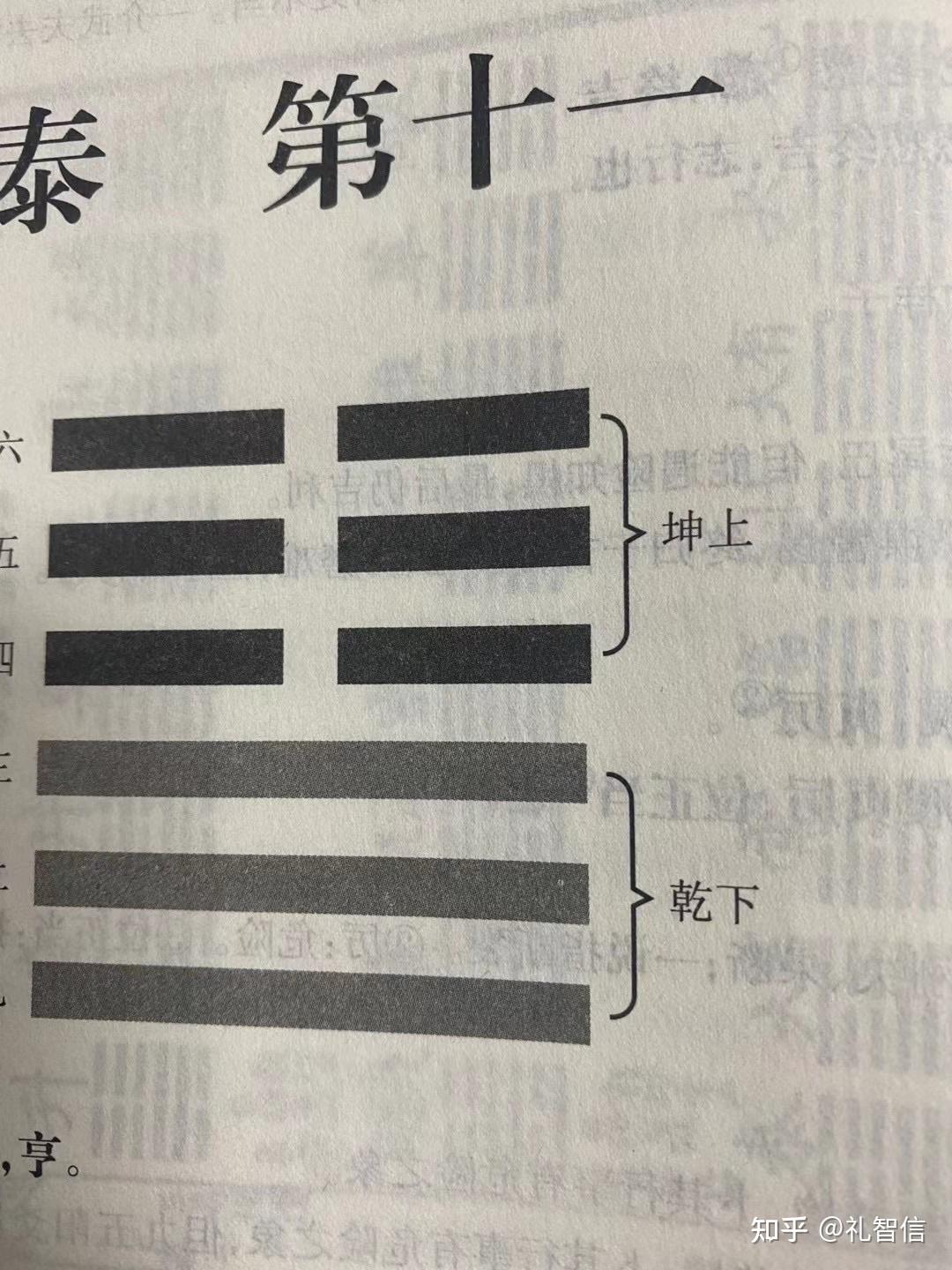 否极泰来，阴阳互转（2021.8.17） - 知乎