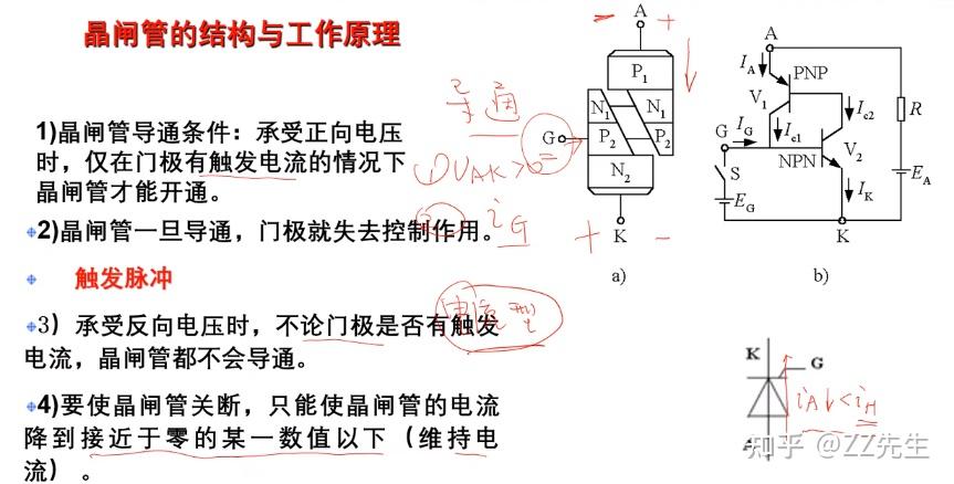 电子技术