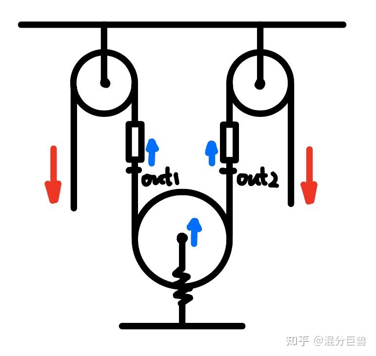 啥是共模,怎就抑制? - 知乎