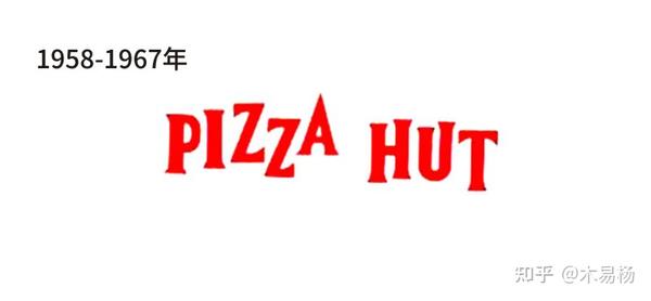 知名品牌标志演变( Pizza Hut 必胜客 ) - 知乎
