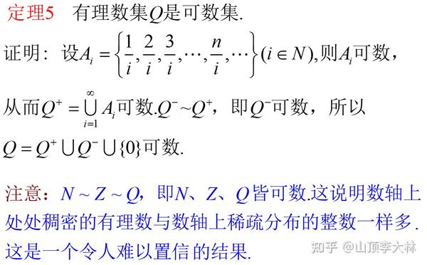 可数集合 - 知乎