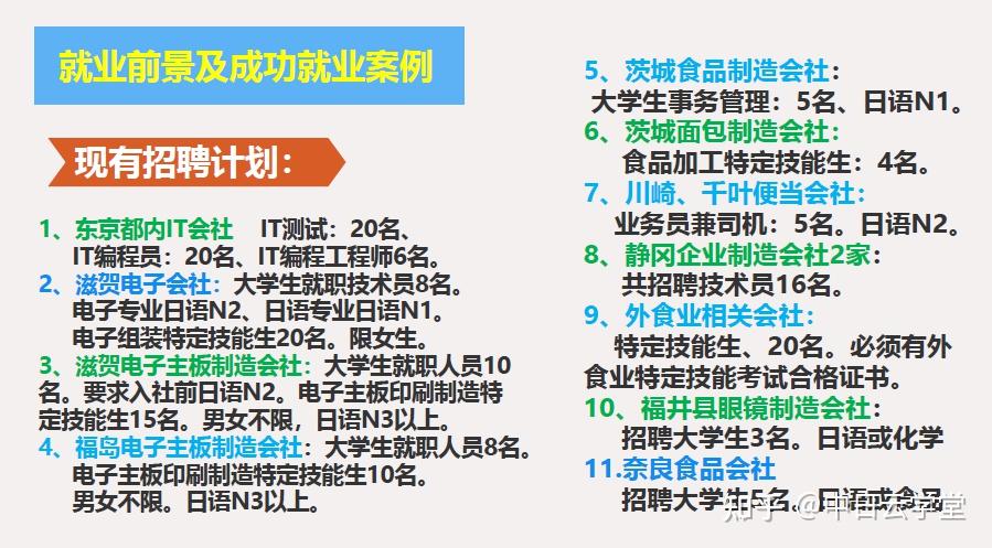 特定技能大型食品會社招聘生產管理建築施工技術員