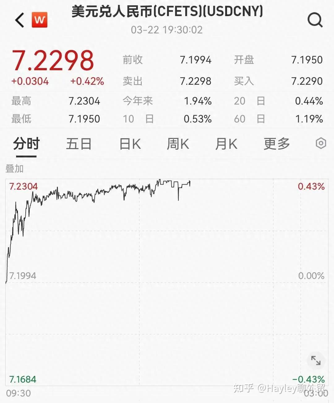 突发人民币大幅贬值有什么影响