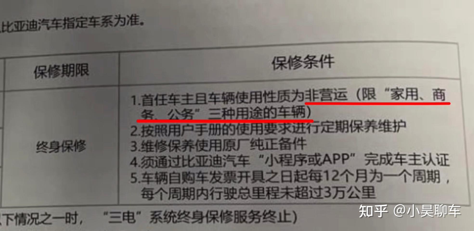 新能源车电池终身质保,是真的吗?别再想好事了 - 知乎