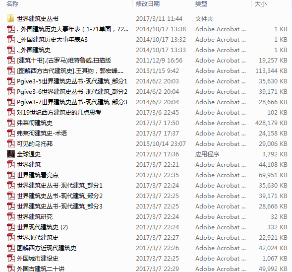 有哪些你看过觉得非常有感悟或者有帮助的建筑