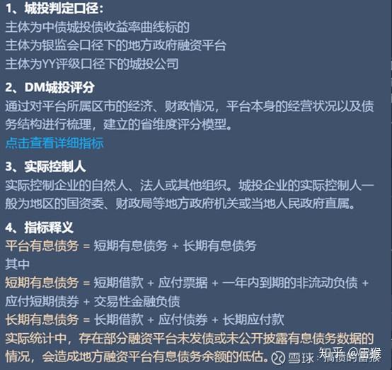 【城投观察】DM城投地图系列—湖南篇：来份长沙臭豆腐，品品湖南城投