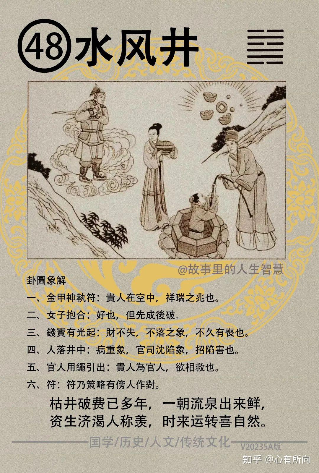 【例】杨贵妃得此卦,被缢死—安禄山为唐朝范阳节度使,深得唐玄宗和