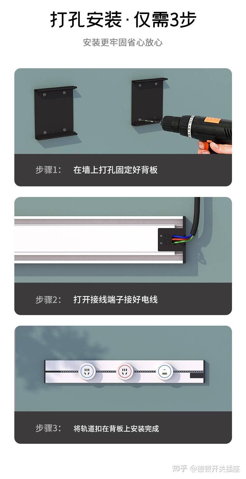 轨道插座是什么,有什么优缺点,怎么安装? - 知乎
