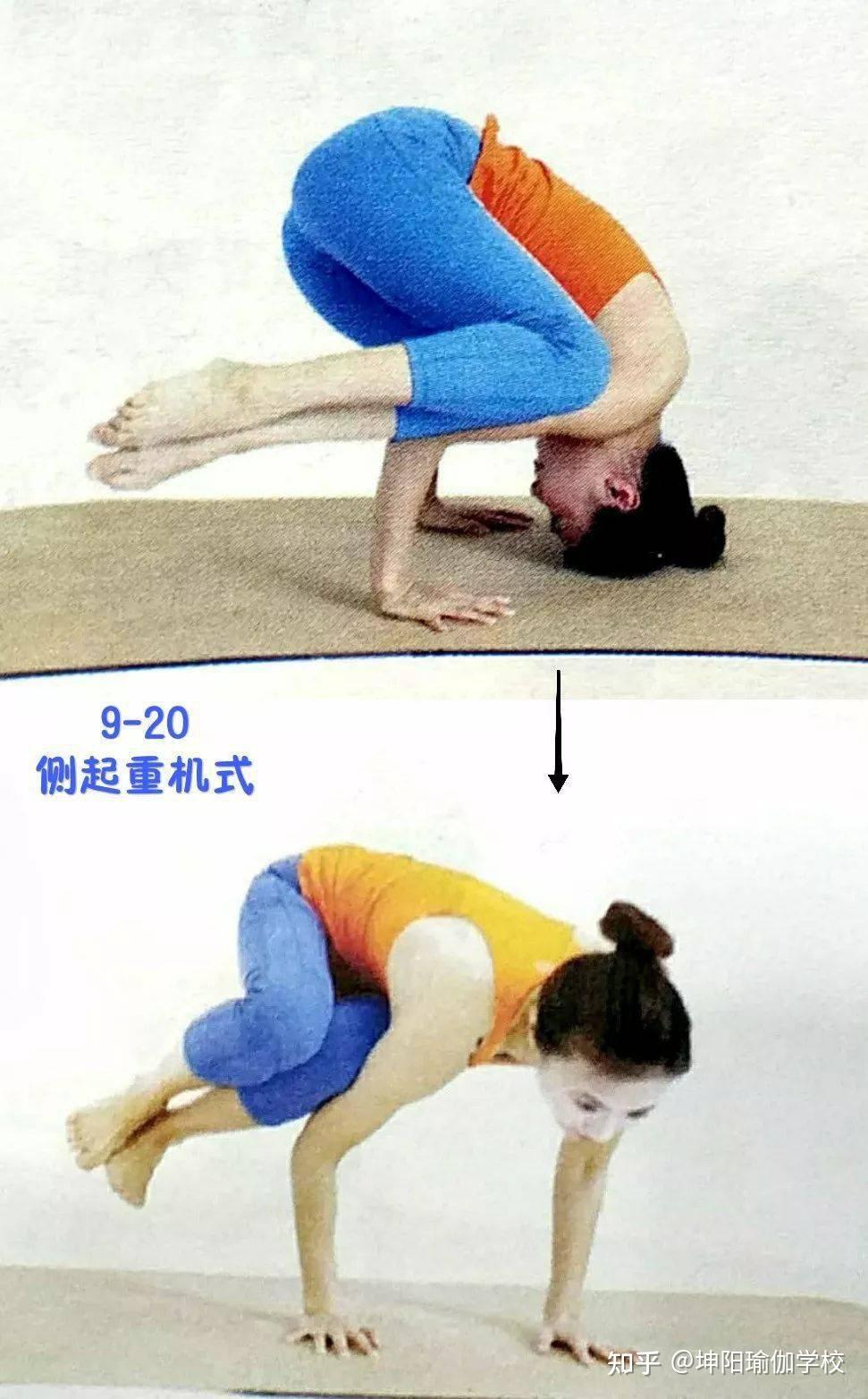 瑜伽180个标准体式教学，瑜伽教练培训课件 - 知乎