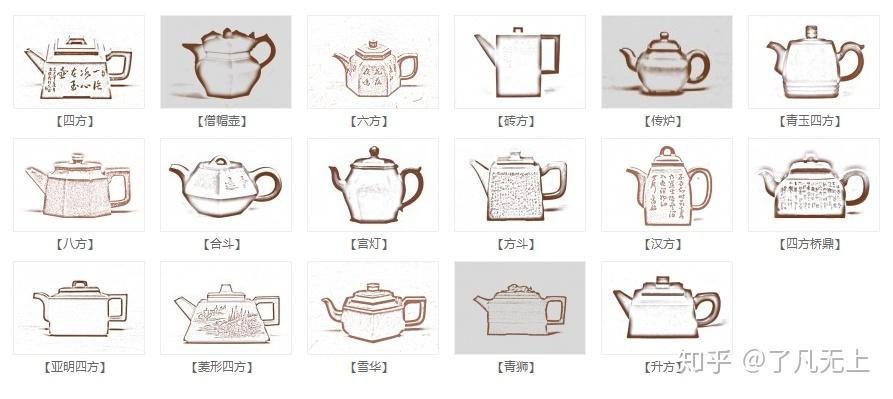 紫砂壶型大全图谱紫砂壶常见经典器型分类图解