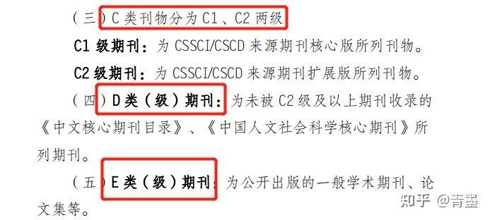 一二三类期刊、A类B类C类期刊,分别有哪些? - 知乎
