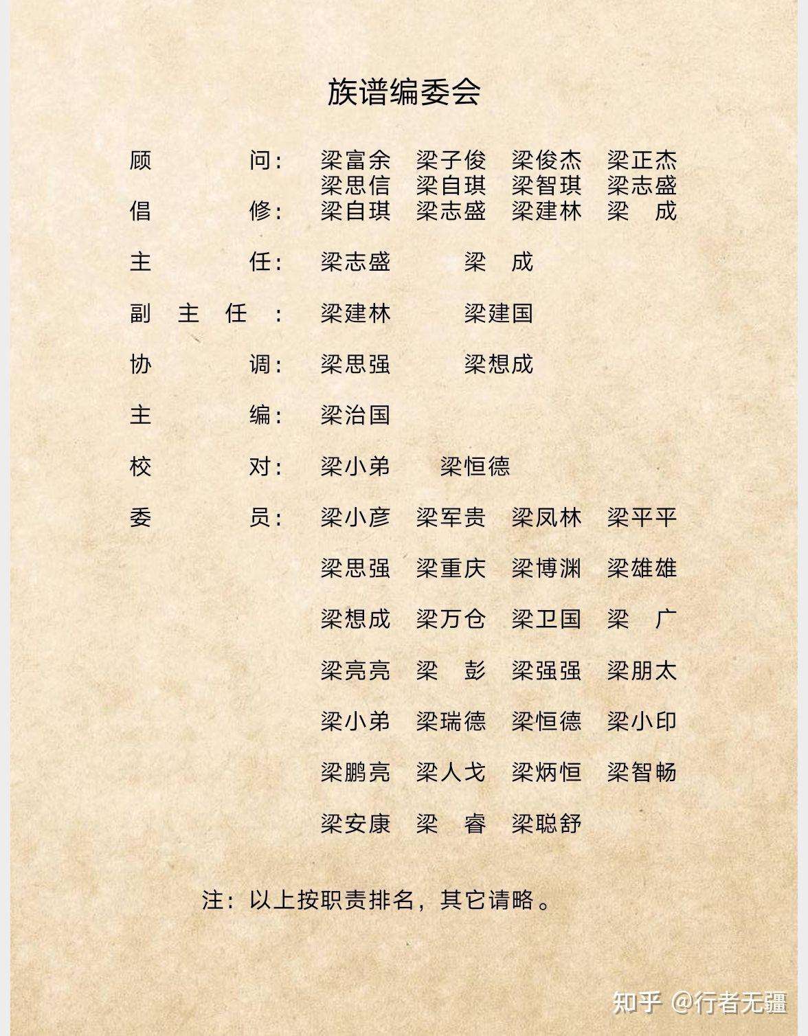 甘肃通渭梁氏族谱》封面主编梁治国赠予第六届中华家谱展评大会的作品