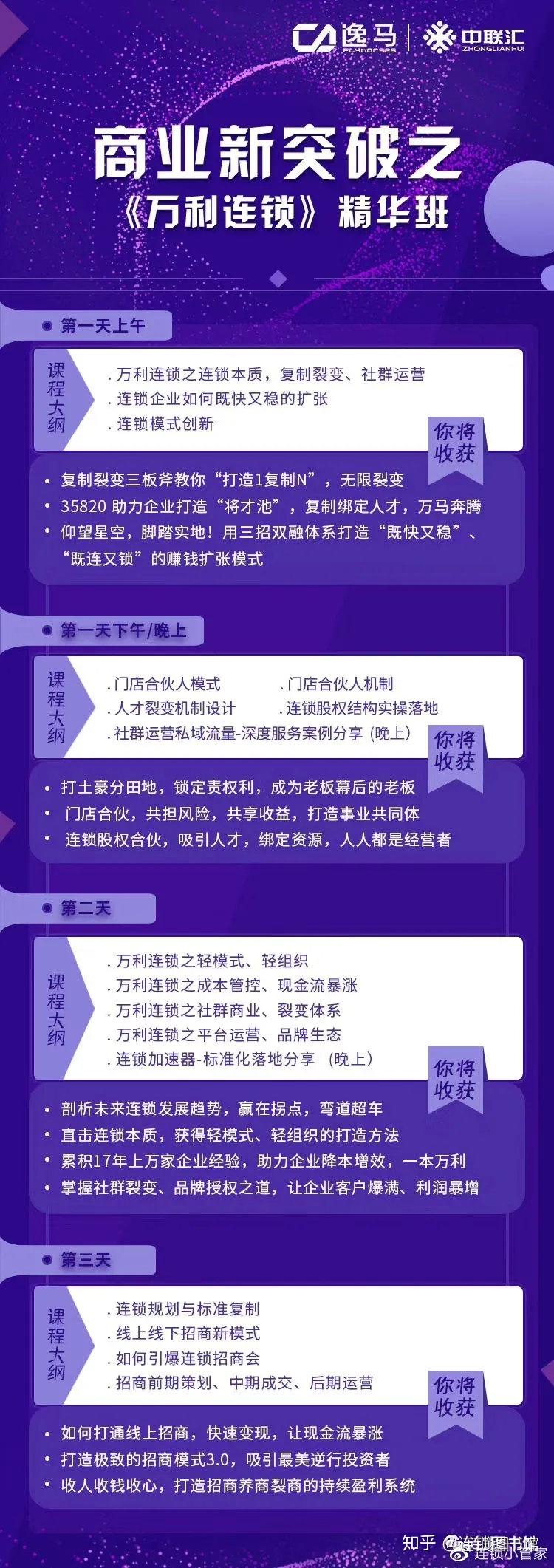 《门店运营管理》手册 - 知乎