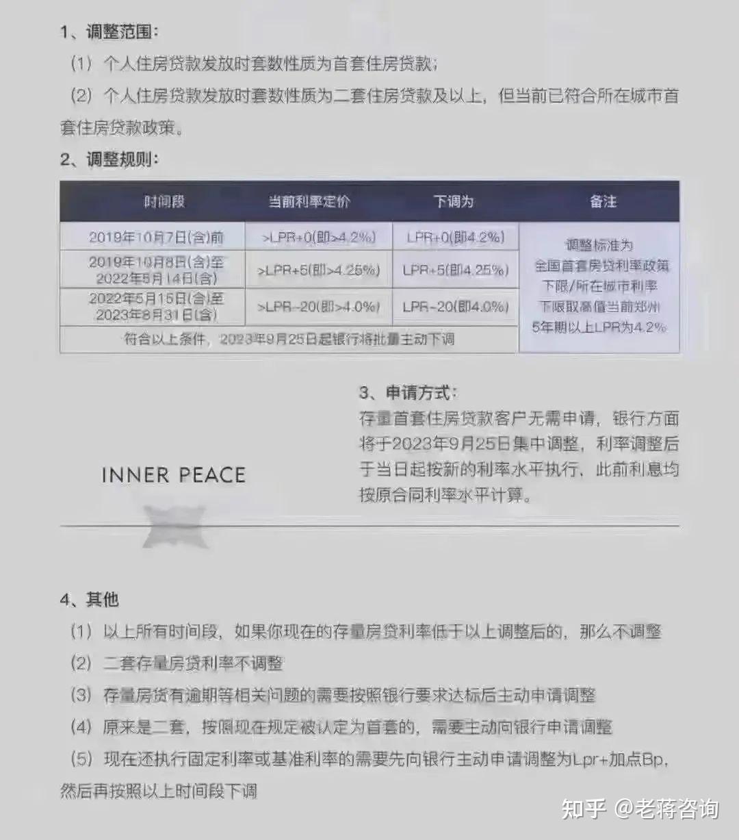 深圳按揭贷款业主福音,房贷利率降至4%! - 知乎