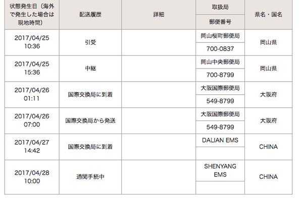 请问有没有人知道ems国际件这种请况 汤圆娃娃的回答 知乎