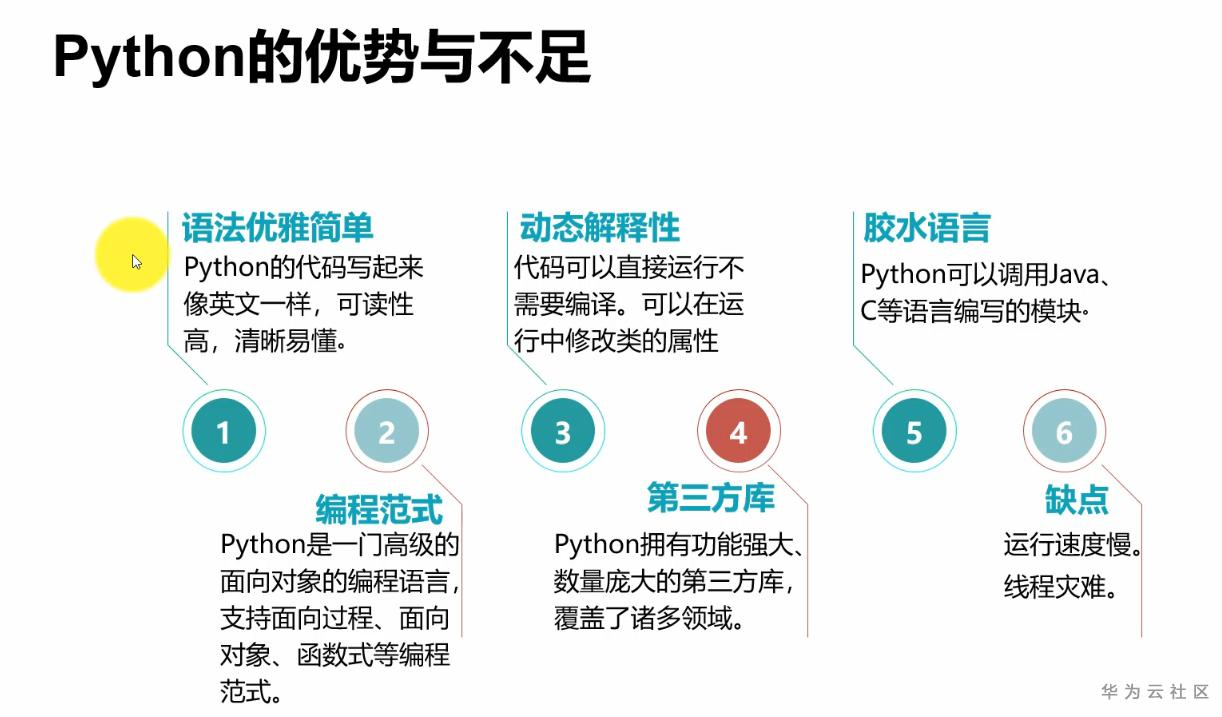 讲真,你知道Python咋来的吗? 讲真,你知道Python咋来的吗?