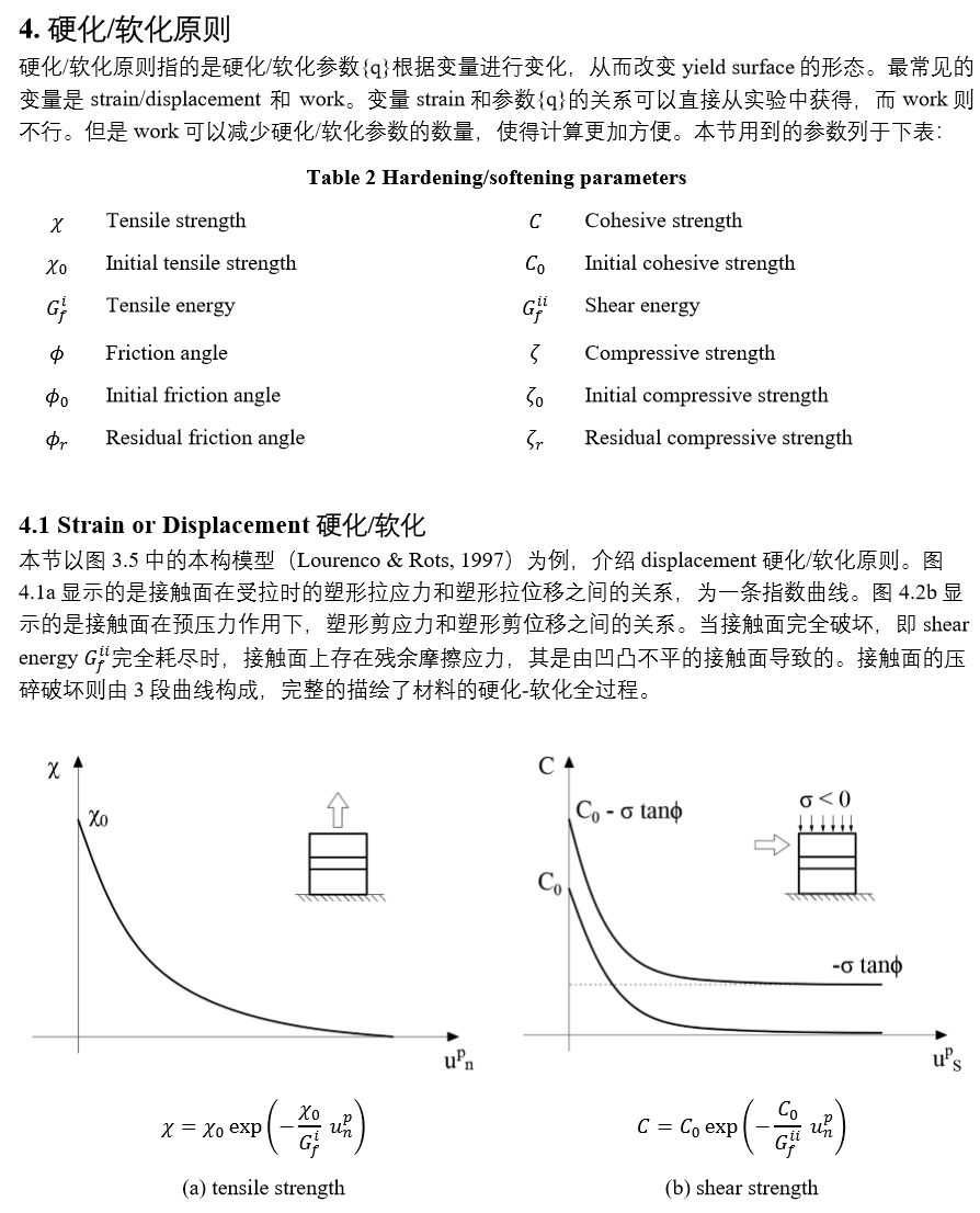 cohesive单元本构模型及算法实现2算法实现