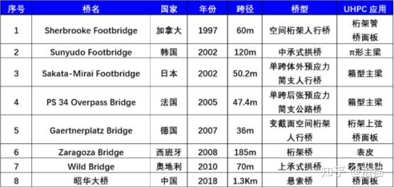建筑工程木板厂家排名
