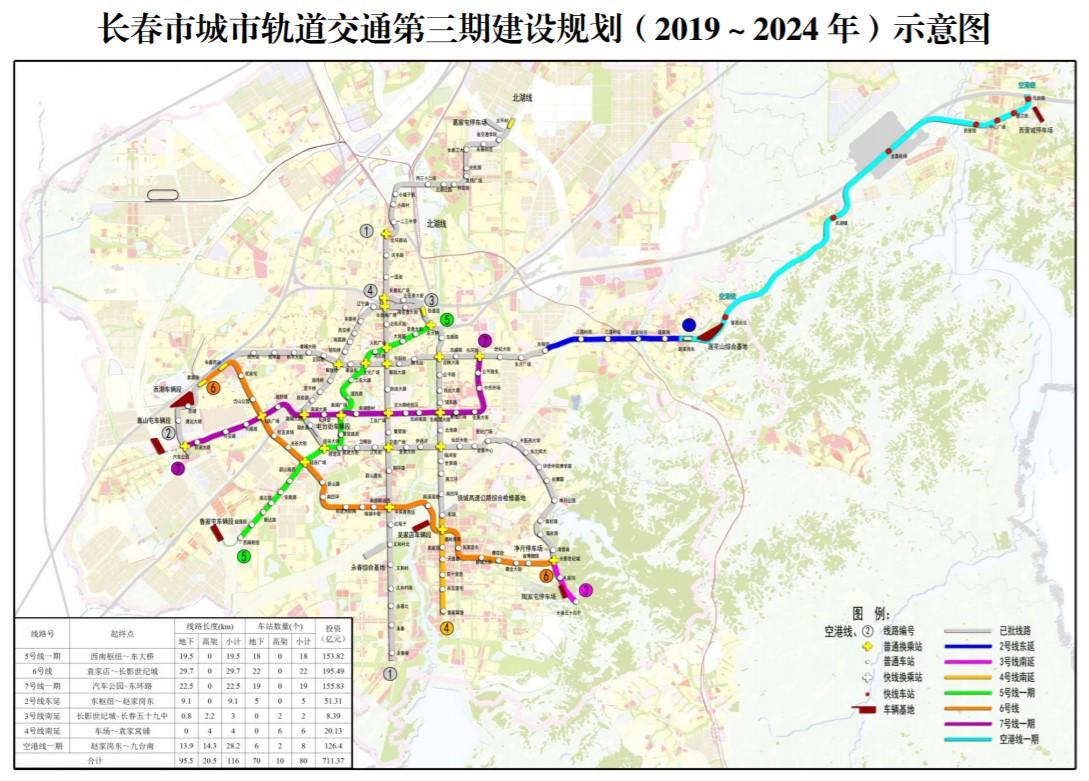 长春地铁5号线,长春2030年规划图,长春地铁线线路图(第2页)_大山谷图库
