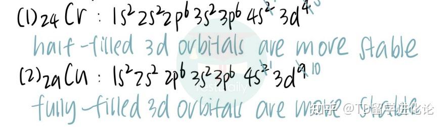 exception in electron configuration有一些元素的核外電子排布方式