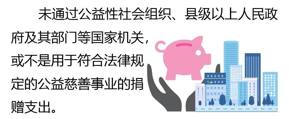 “公益性捐赠”如何判断能否税前扣除? - 知乎