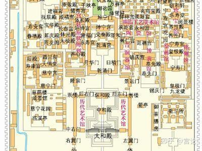 故宫-故宫博物院简介 - 知乎