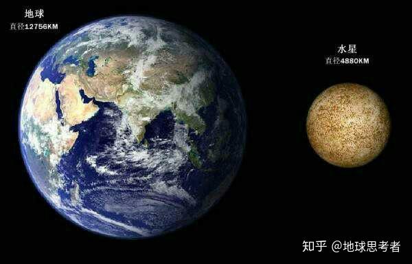 水星质量与地球质量