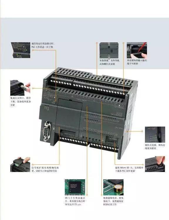 plc行知道几个业常用184个专业英语词汇看看认识几个