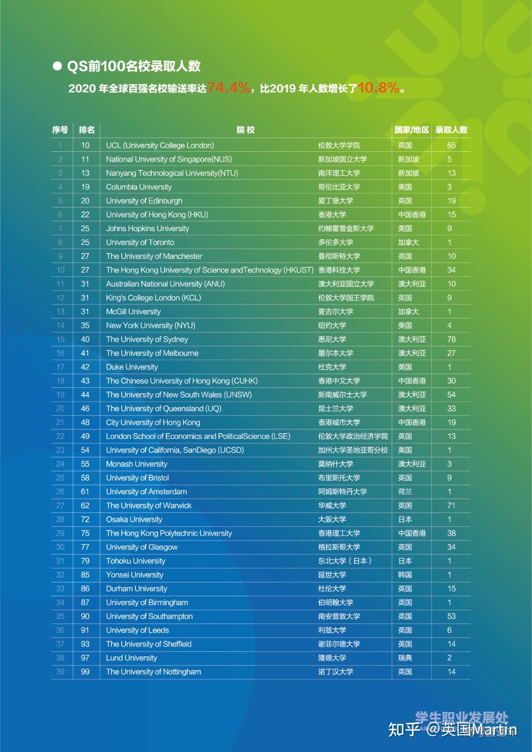 留学艺术管理硕士就业前景如何_艺术管理留学_留学艺术管理硕士