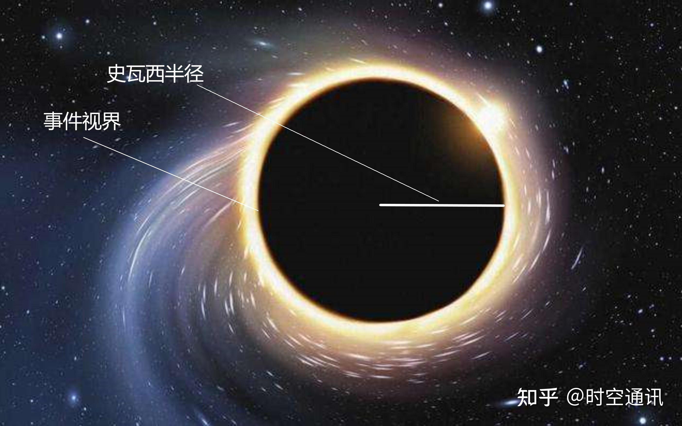 宇宙中有夸克星存在吗?