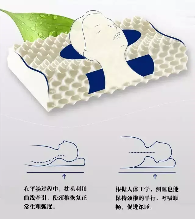 乳胶枕的正确枕法图片