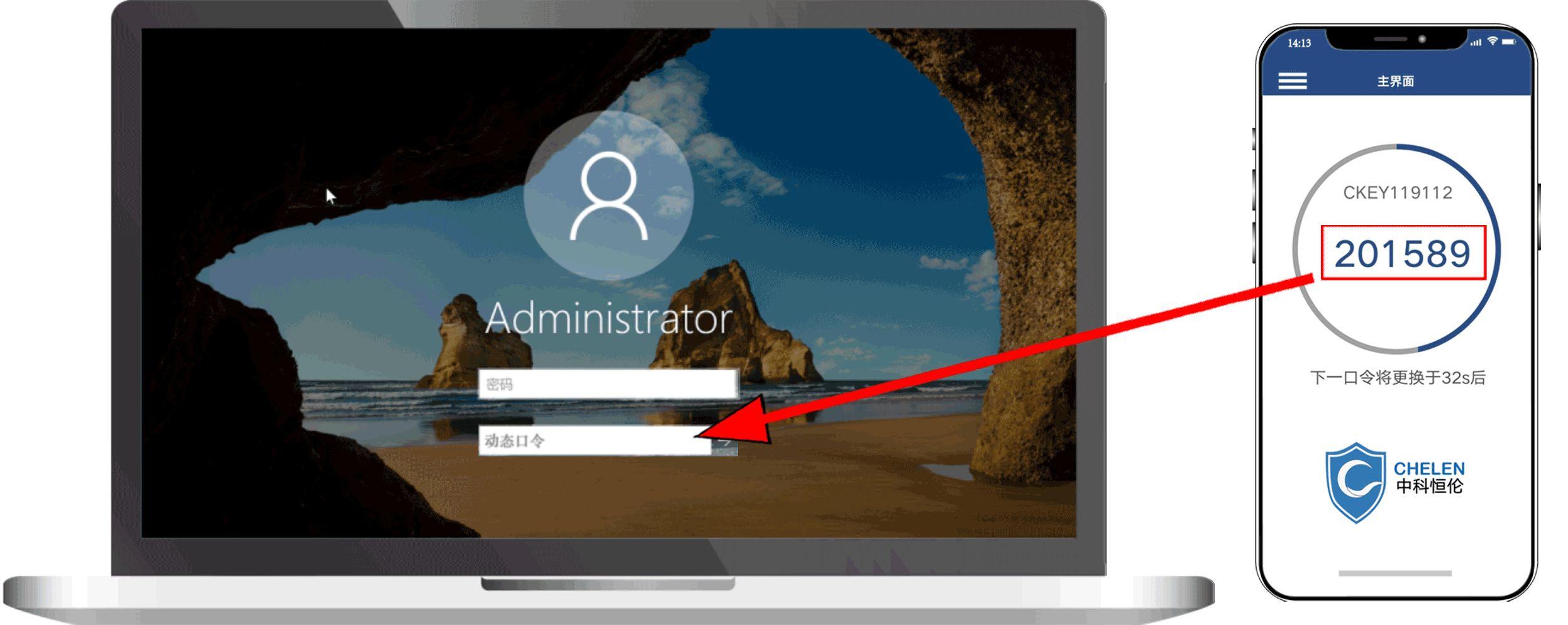 加固前:用户名,静态密码登录