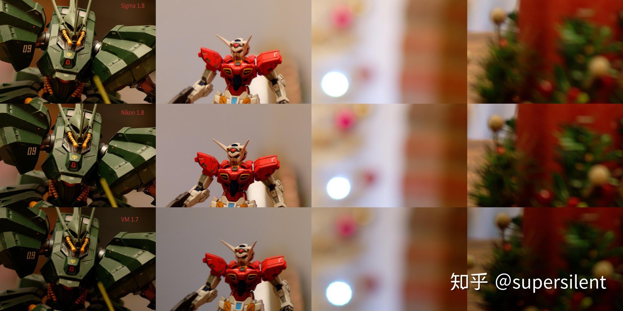 鏡頭買賣,收購鏡頭