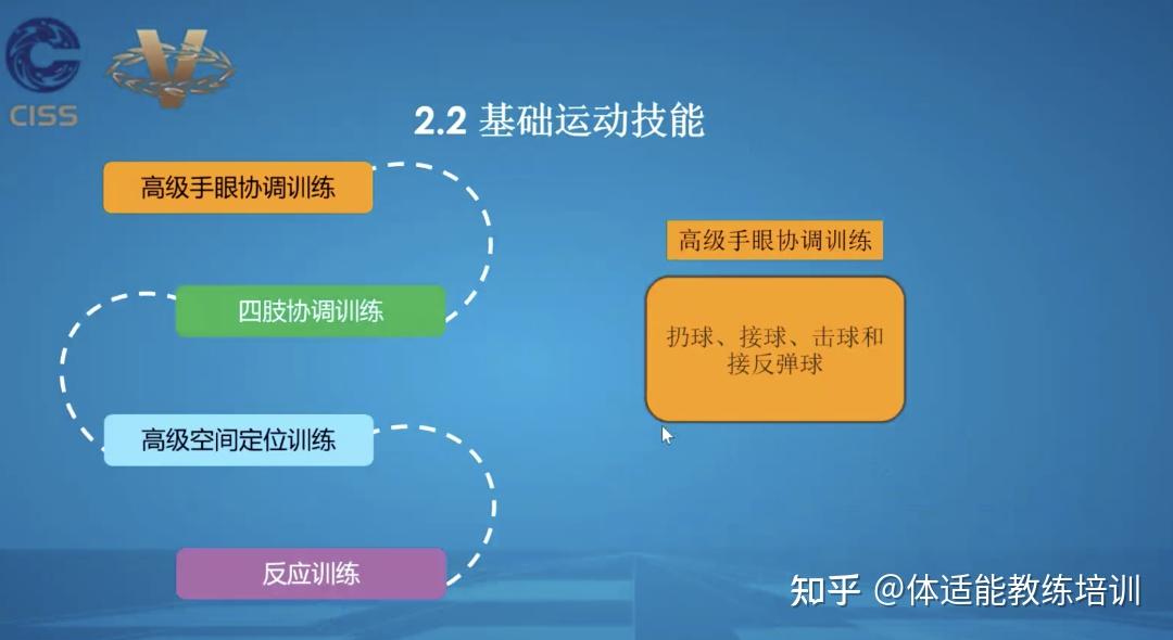 羽毛球教案怎么写_羽毛球教案大全_羽毛球教案模板