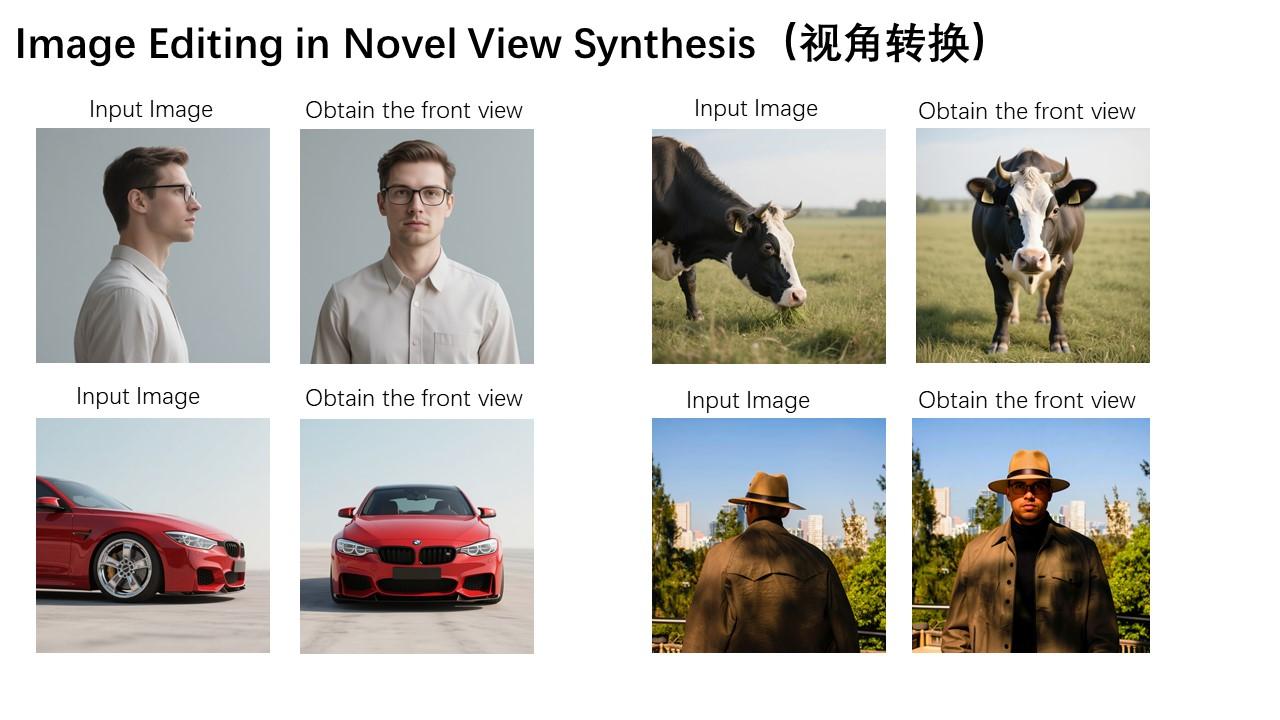 阿里通义千问:推出图像编辑模型Qwen-Image-Edit