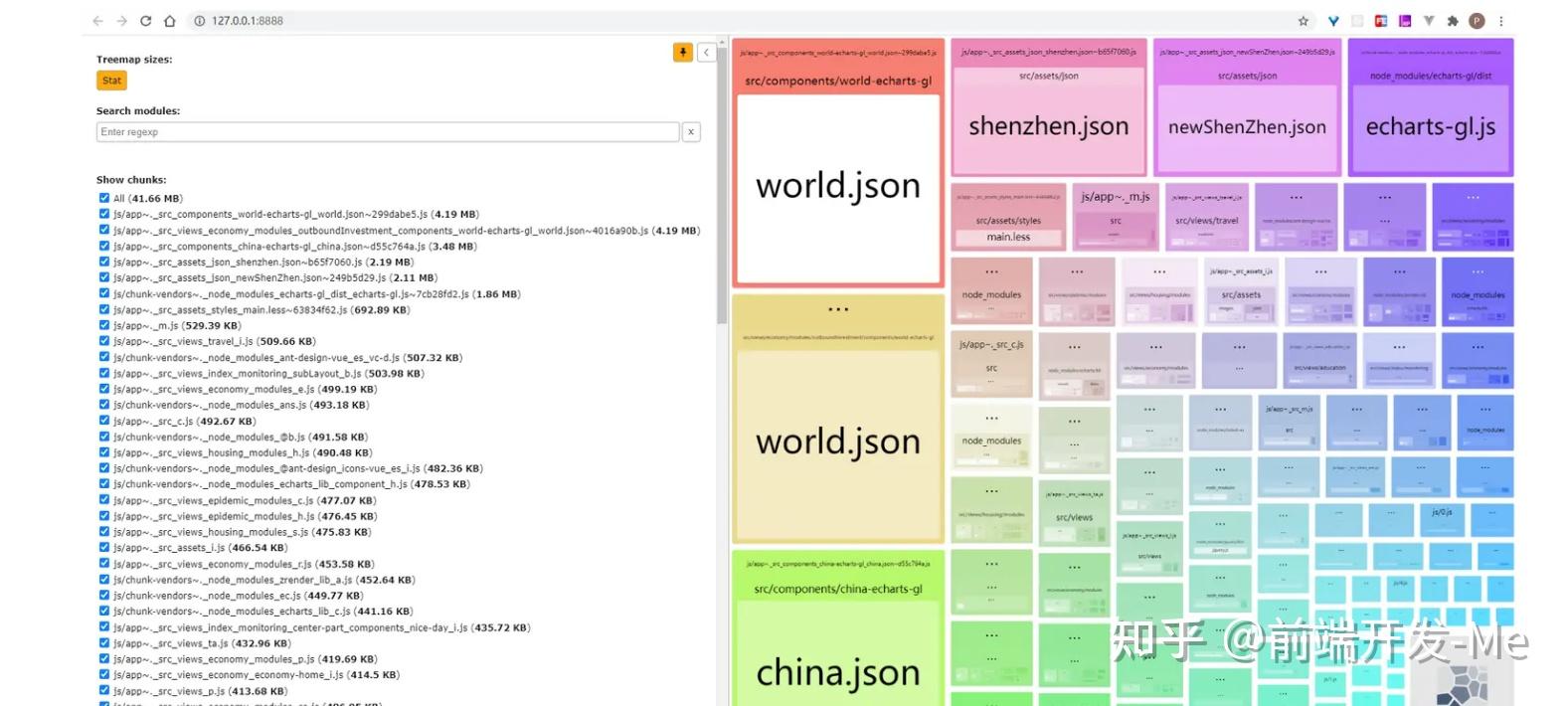 Webpack Bundle Analyzer包分析器 - 知乎